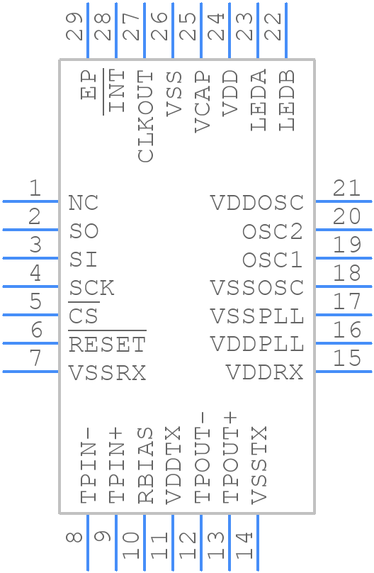 ENC28J60-I/ML - Microchip - PCB symbol