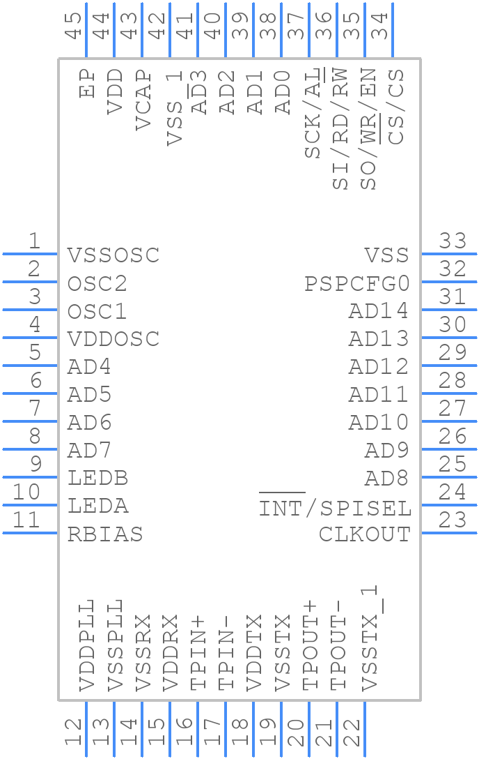 ENC424J600-I/ML - Microchip - PCB symbol