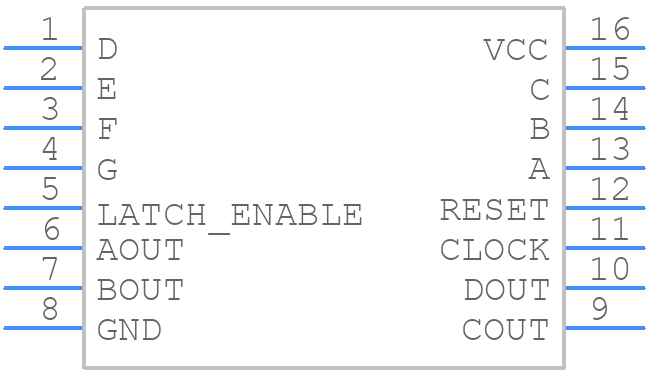 MM74C925 - onsemi - PCB symbol