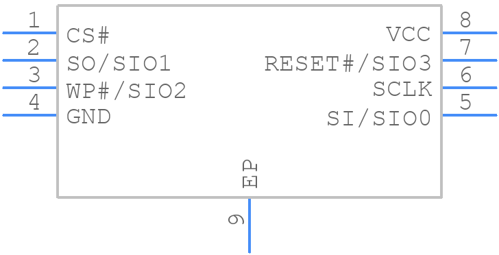 MX25U51245GZ4I00 - Macronix - PCB symbol