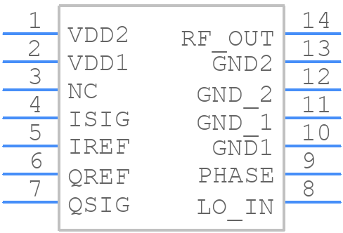 RF2485 - RF Micro - PCB symbol