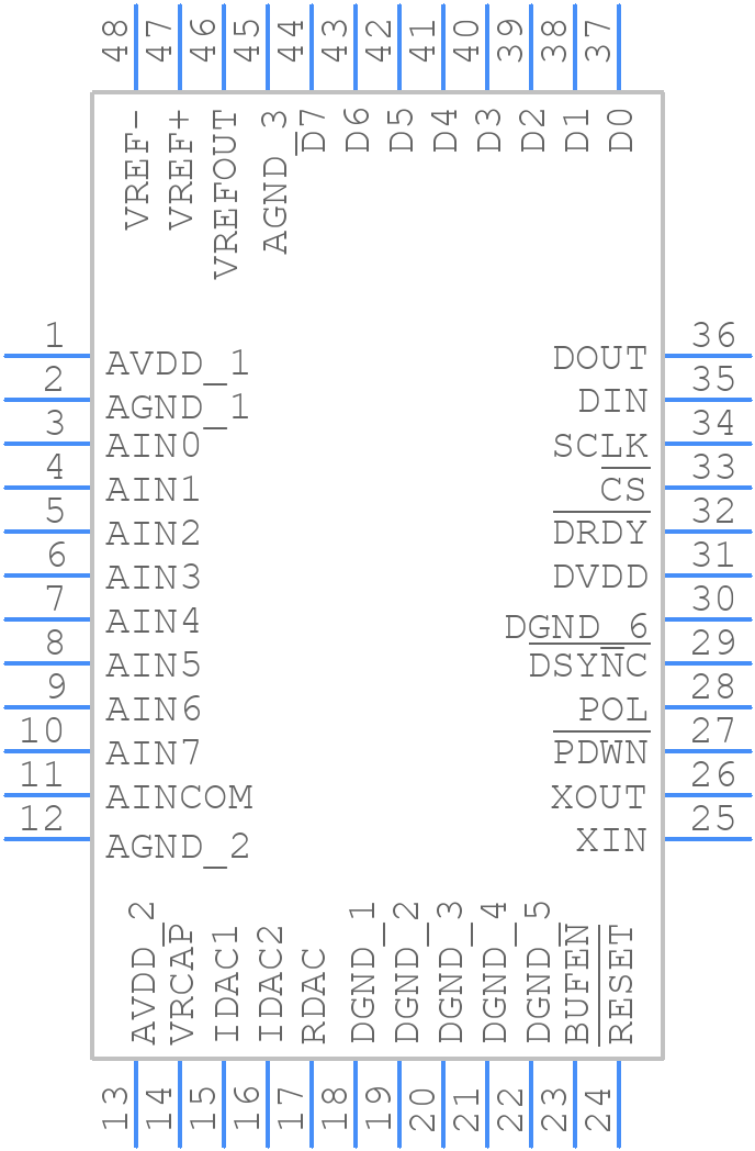 ADS1216Y/250G4 - Texas Instruments - PCB symbol