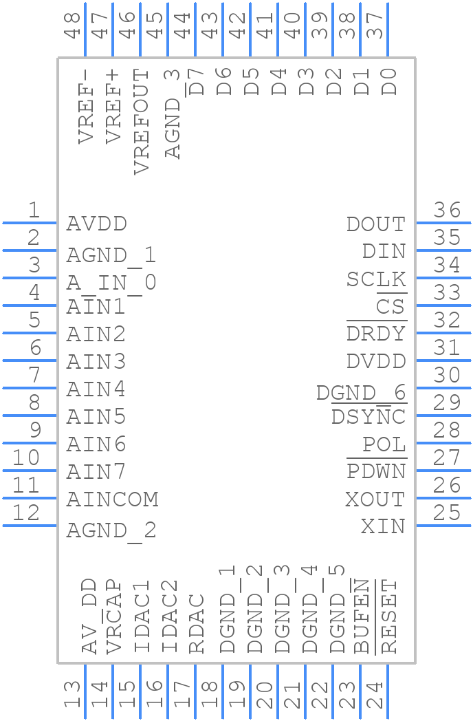 ADS1216Y/2KG4 - Texas Instruments - PCB symbol