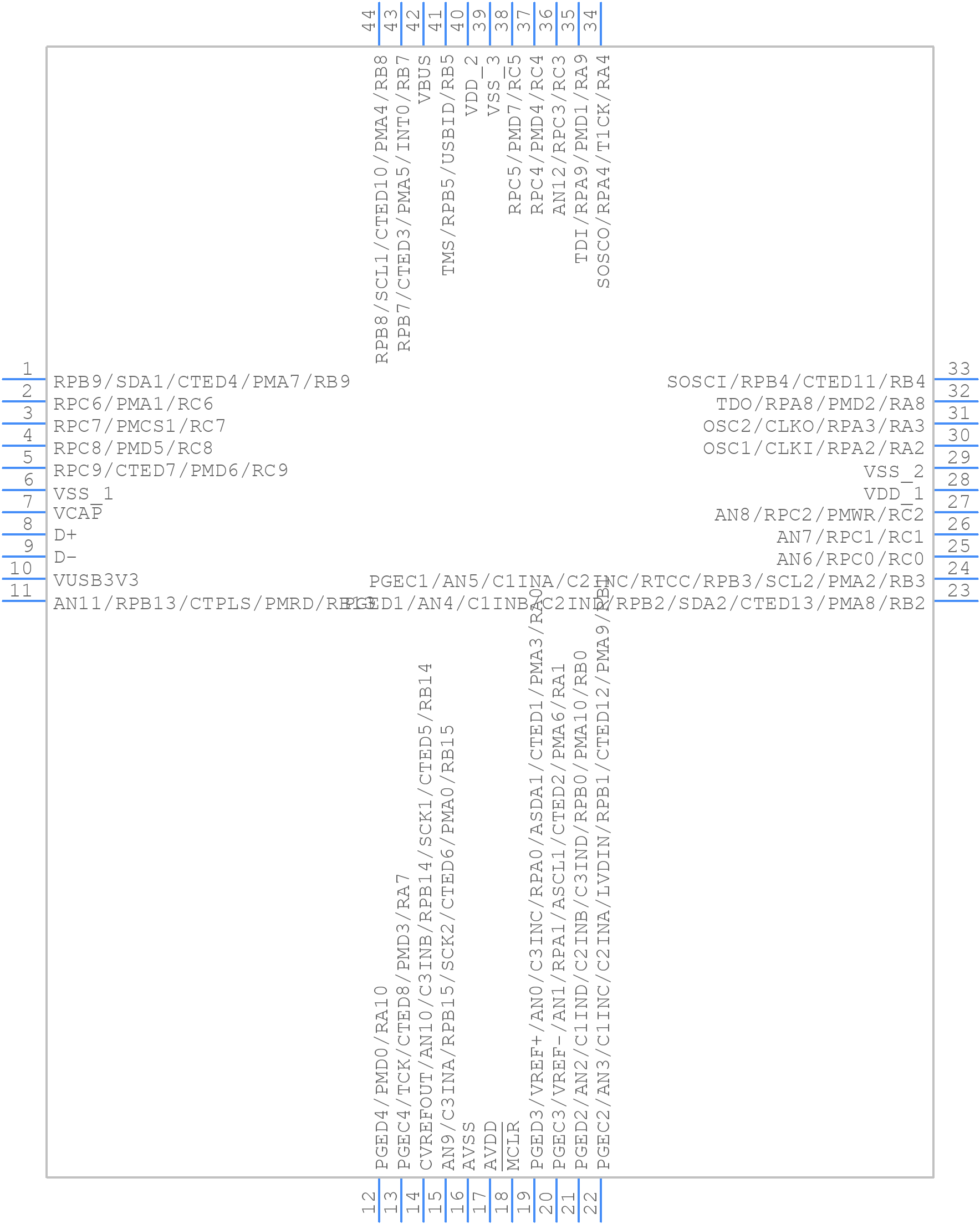 PIC32MX274F256DT-I/PT - Microchip - PCB symbol