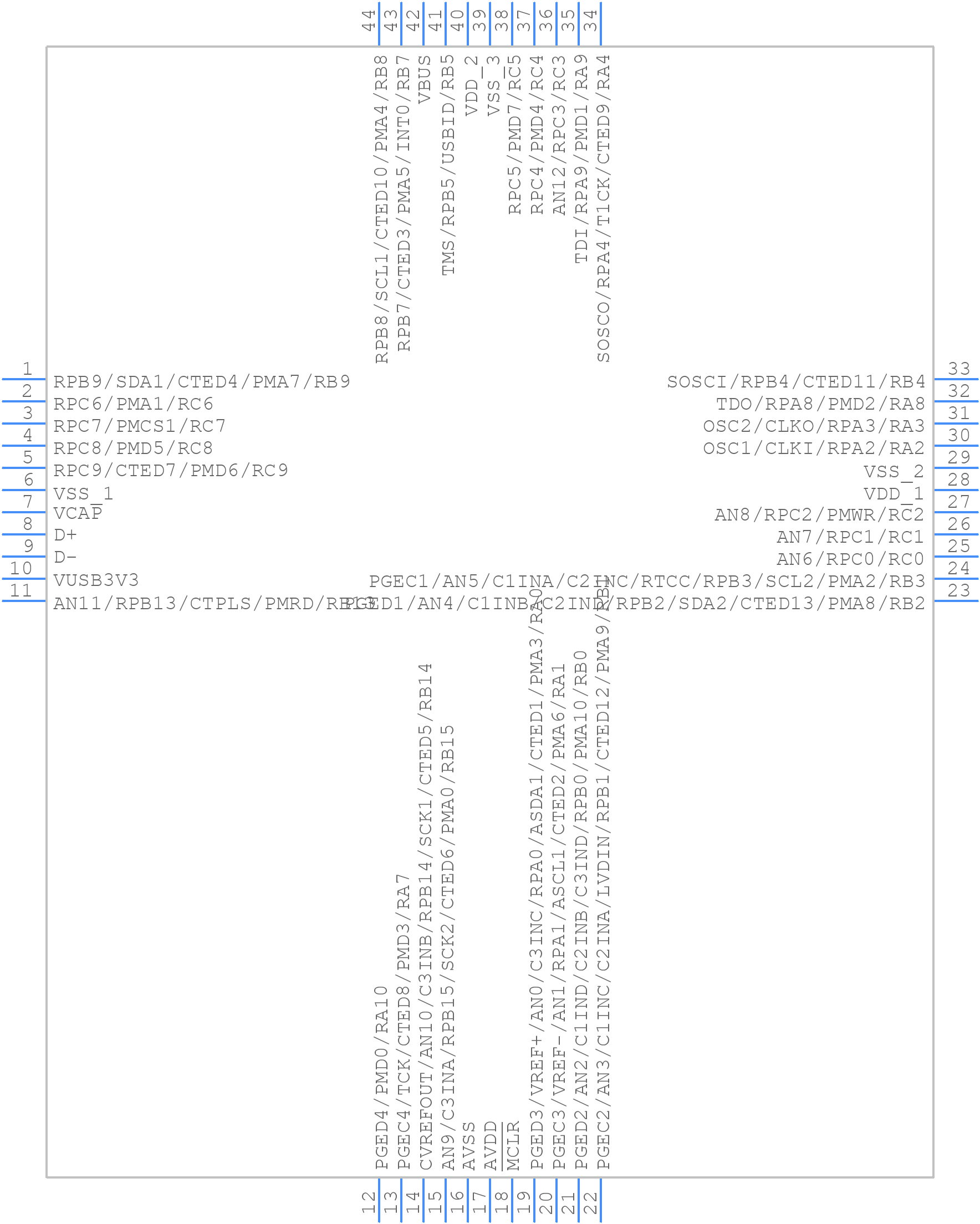 PIC32MX274F256DT-V/PT - Microchip - PCB symbol