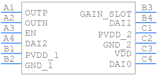 MAX98365CEWC+ - Analog Devices - PCB symbol