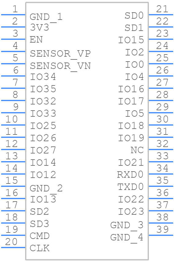 ESP32-WROOM-32D - TDK - PCB symbol