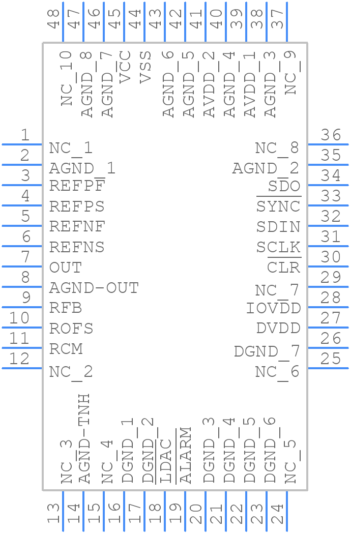 DAC81001PFBT - Texas Instruments - PCB symbol