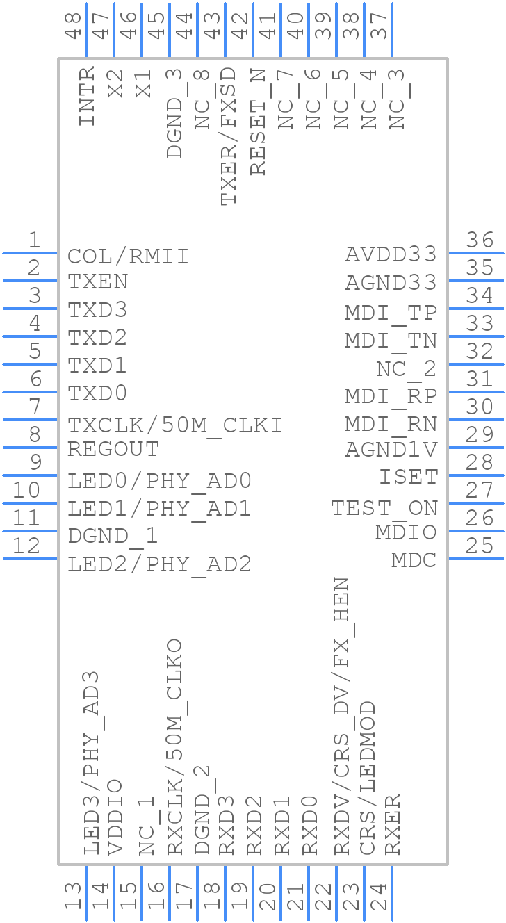 IP101GA - Wiznet Technology - PCB symbol