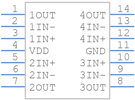 TLV2374IDRG4 - Texas Instruments - PCB symbol