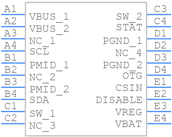 FAN54005UCX - onsemi - PCB symbol