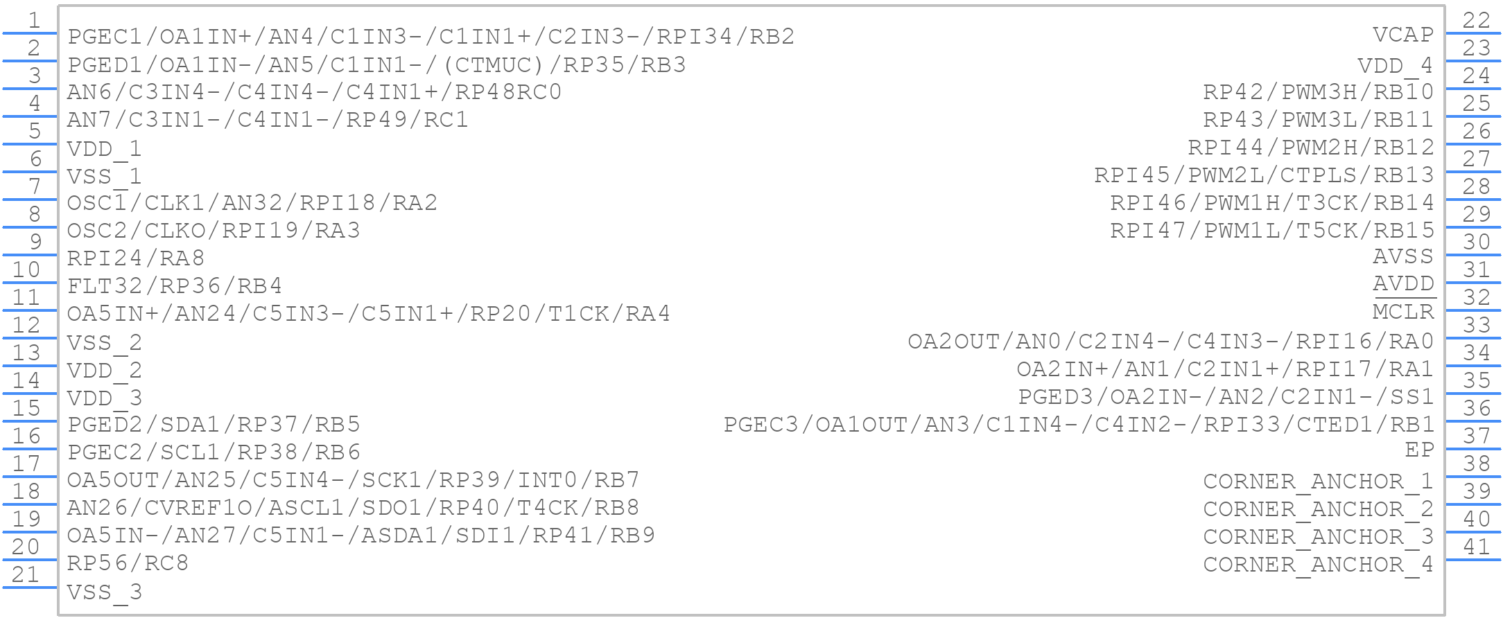DSPIC33EV256GM003-I/M5 - Microchip - PCB symbol