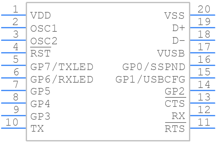 MCP2200-I/SO - Microchip - PCB symbol