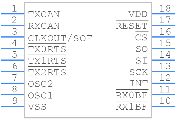 MCP2515-I/SO - Microchip - PCB symbol