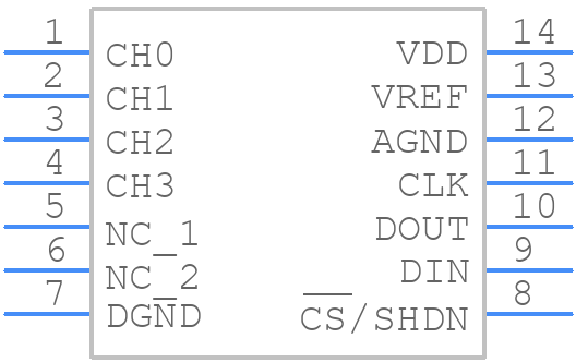 MCP3004-I/SL - Microchip - PCB symbol