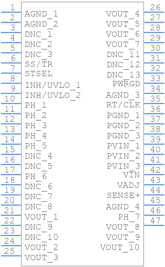 LMZ31503RUQR - Texas Instruments - PCB symbol