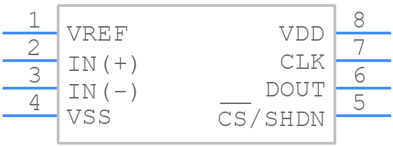 MCP3301-CI/SN - Microchip - PCB symbol