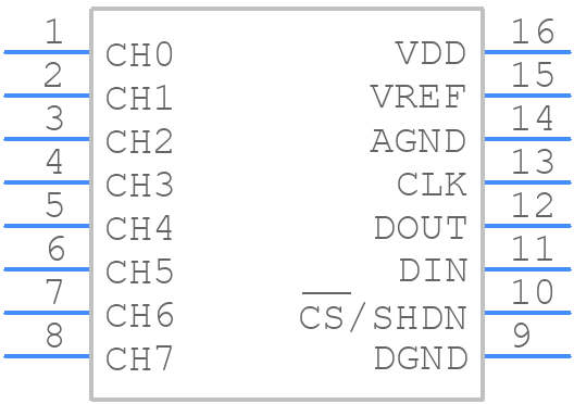 MCP3304-CI/SL - Microchip - PCB symbol