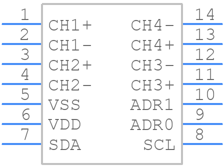 MCP3424-E/SL - Microchip - PCB symbol