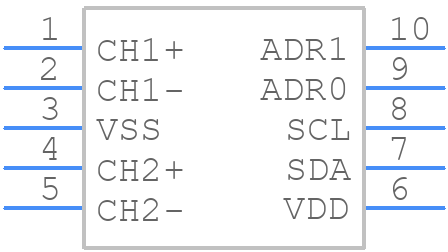 MCP3427-E/UN - Microchip - PCB symbol