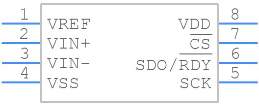 MCP3550-60E/SN - Microchip - PCB symbol