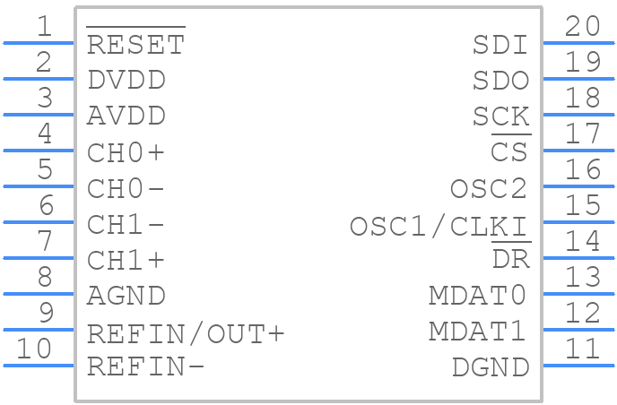 MCP3901A0-I/SS - Microchip - PCB symbol