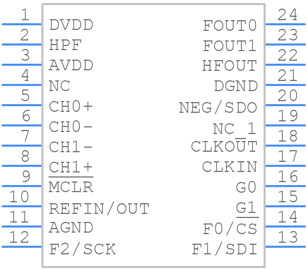 MCP3909-I/SS - Microchip - PCB symbol