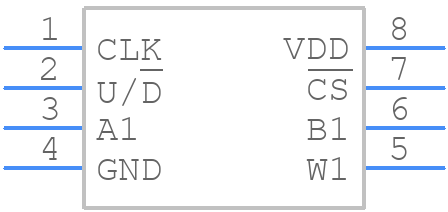 AD5220BRMZ100-R7 - Analog Devices - PCB symbol