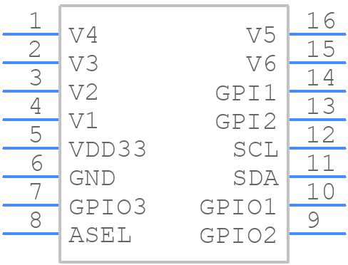 LTC2933CGN#PBF - Analog Devices - PCB symbol
