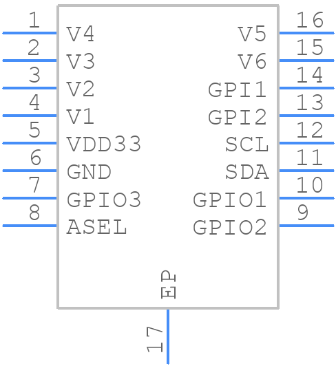LTC2933IDHD#PBF - Analog Devices - PCB symbol