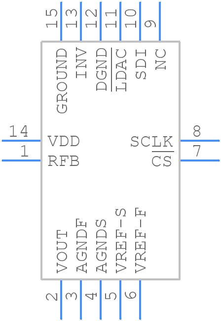 DAC8831ICRGYT - Texas Instruments - PCB symbol