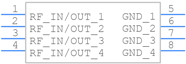 X2B2020RFRFT - Kyocera AVX - PCB symbol