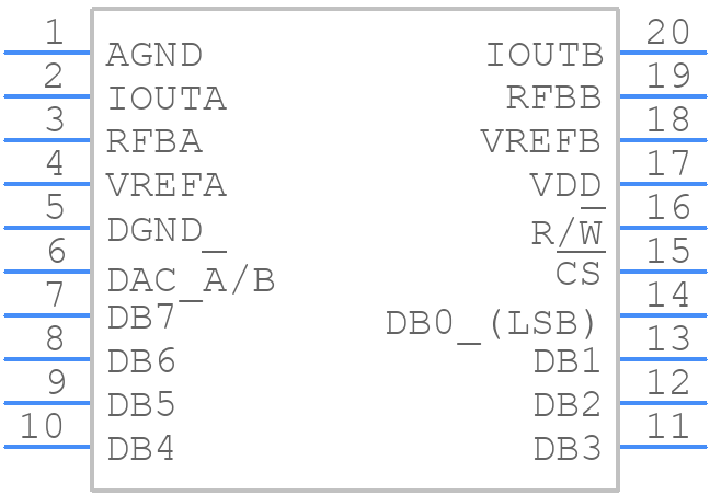 AD5428YRUZ - Analog Devices - PCB symbol