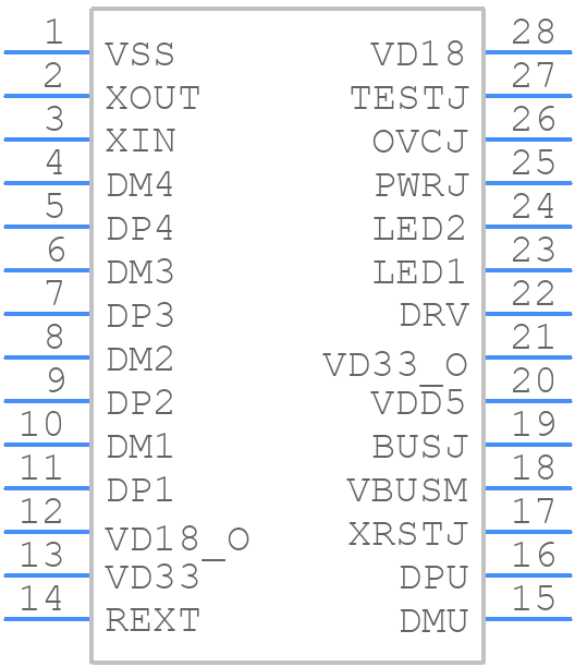 FE1.1S-BSOP28BCN - Terminus Technology - PCB symbol