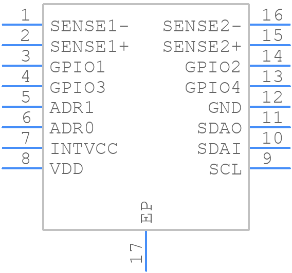 LTC2992IMS-1#TRPBF - Analog Devices - PCB symbol
