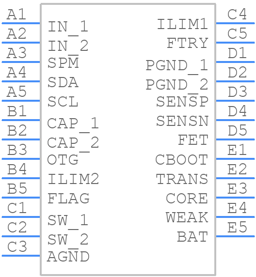 NCP1855 - onsemi - PCB symbol