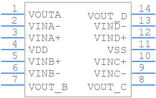 MCP6024-E/SL - Microchip - PCB symbol