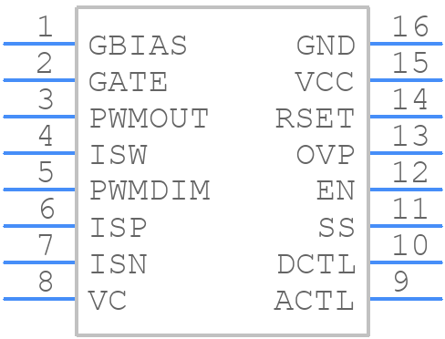 RT8480GS - RICHTEK - PCB symbol