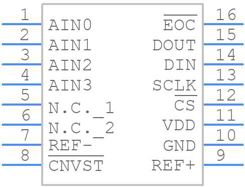 MAX11635EEE+ - Analog Devices - PCB symbol