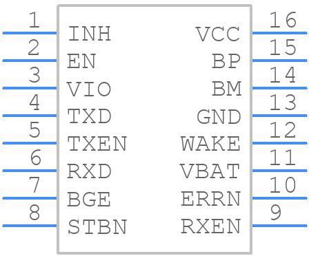 TJA1081GTS - NXP - PCB symbol