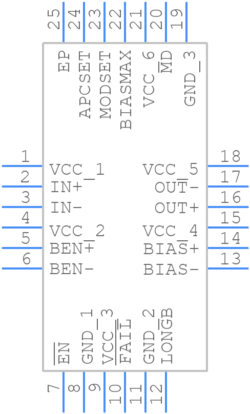 MAX3656ETG+T - Analog Devices - PCB symbol