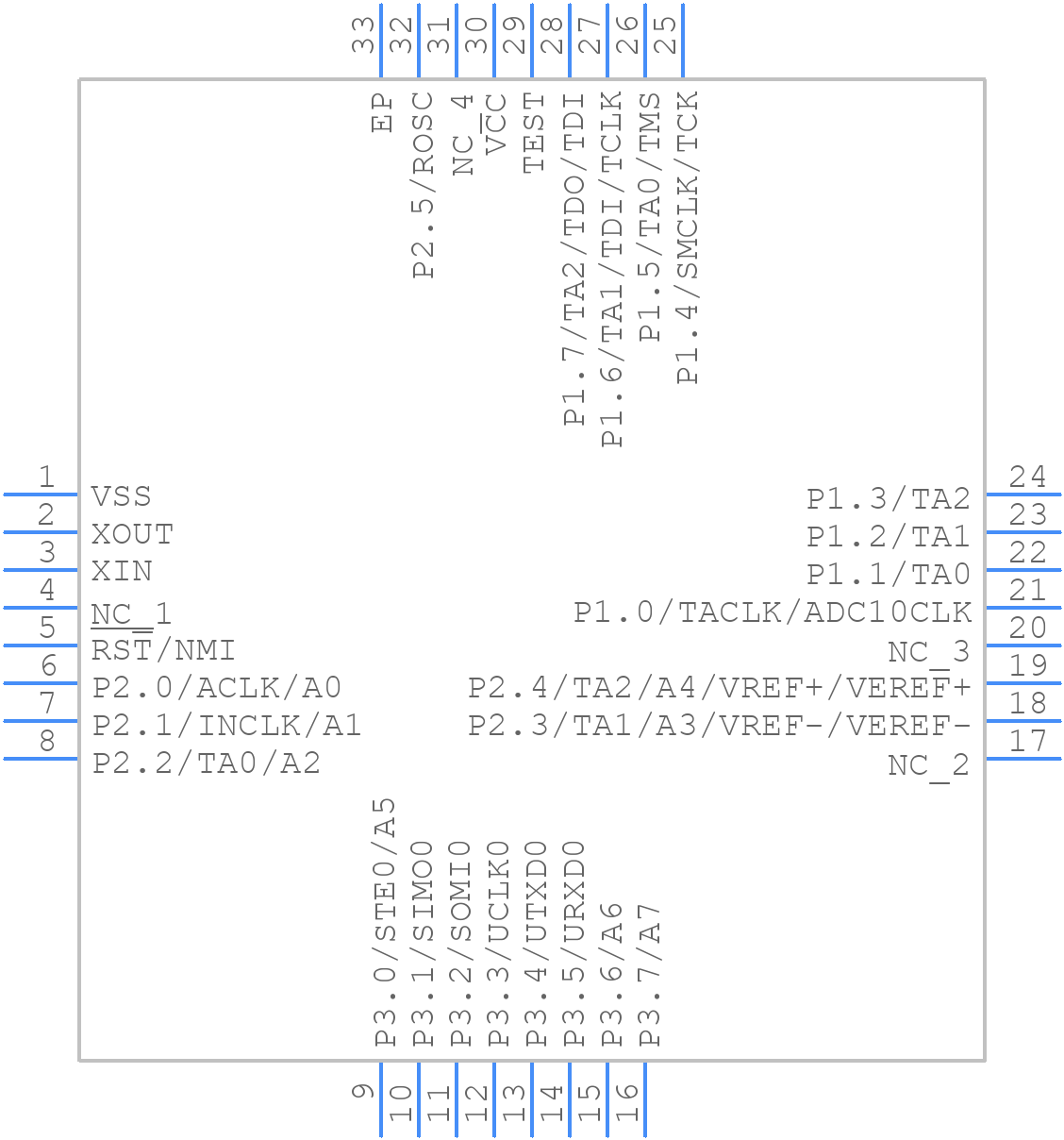 MSP430F1222IRHBR - Texas Instruments - PCB symbol