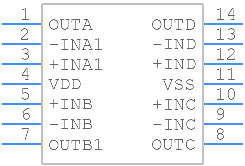 MCP6144-I/SL - Microchip - PCB symbol