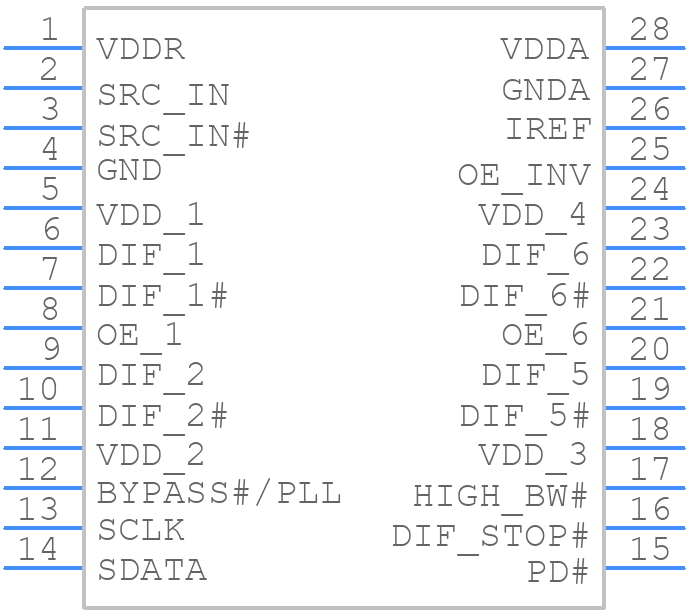 9DB403DGLF - Renesas Electronics - PCB symbol