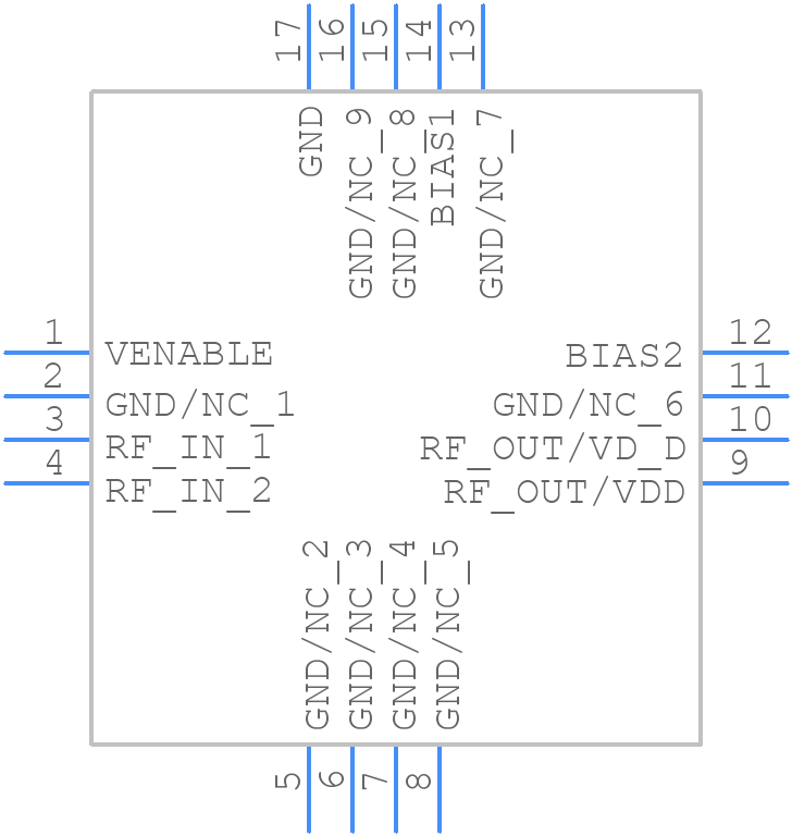 GRF5109 - Guerrilla RF - PCB symbol