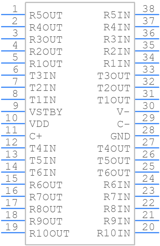 MAX3209ECUU+T - Analog Devices - PCB symbol