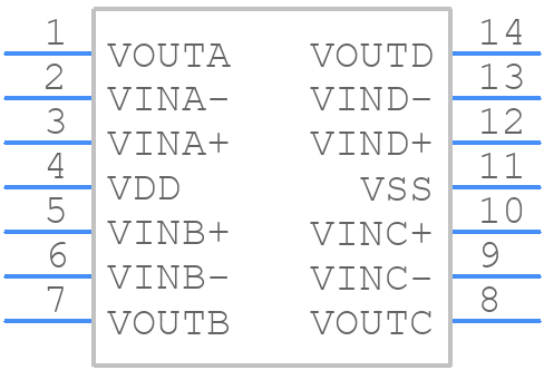 MCP6404-E/SL - Microchip - PCB symbol