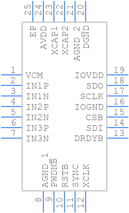LMP93601NHZR - Texas Instruments - PCB symbol