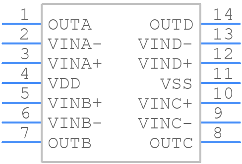 MCP6544-I/ST - Microchip - PCB symbol