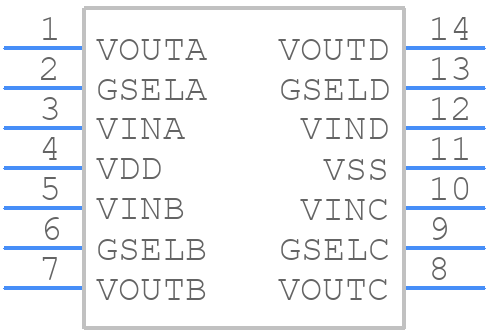 MCP6G04-E/SL - Microchip - PCB symbol